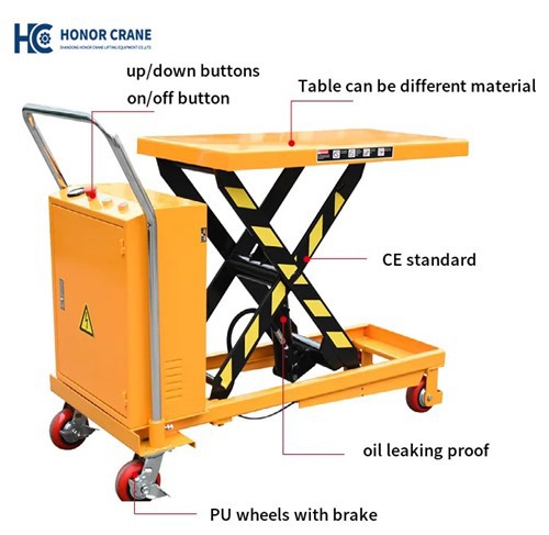 Tabella tal-Lift imħaddma bil-batterija