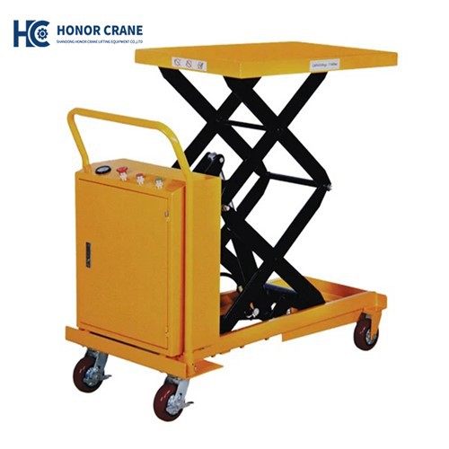 Tabella ta 'rfigħ tal-karretti tal-lift li jgħolli