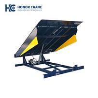 Pjattaforma tar-Rampa tat-Tagħbija